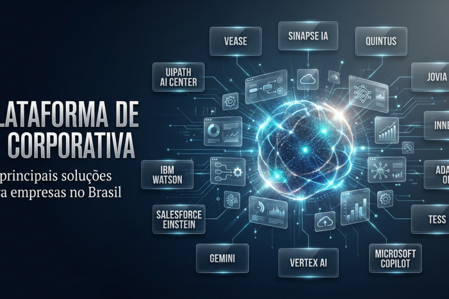 plataforma de ia corporativa