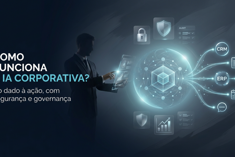 como funcioina plataforma de ia corporativa